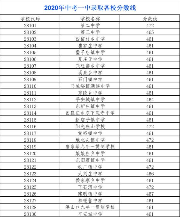 微信图片_20200807091442_看图王 微信图片_20200807091442_看图王
