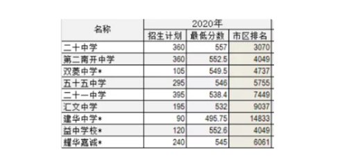 和平 和平
