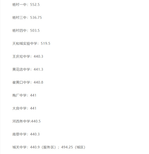 武清 武清