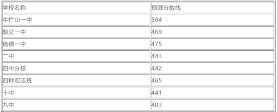 F0F777EE-7B3F-4379-8BE6-AEF9BF3DFACD F0F777EE-7B3F-4379-8BE6-AEF9BF3DFACD