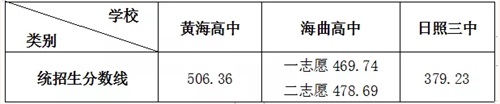 图片 31 图片 31