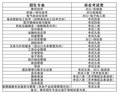 工作簿1_A1B26 工作簿1_A1B26