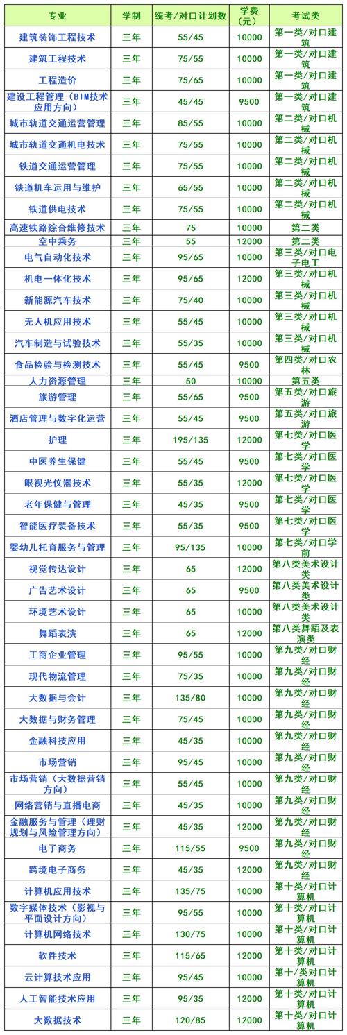 工作簿1_A1E49 工作簿1_A1E49
