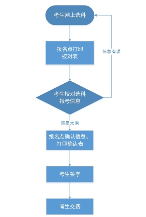 图片 5 图片 5