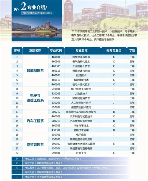 图片 1 图片 1